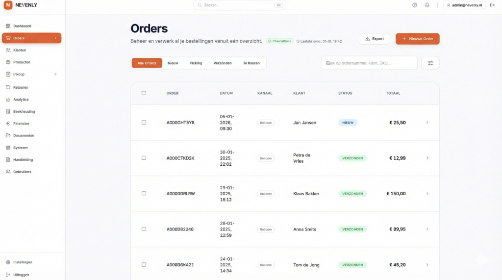 Orders View
